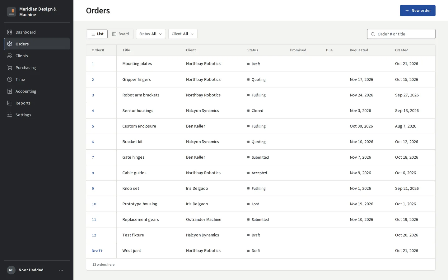 The orders list: each order's number, title, client, status and dates.