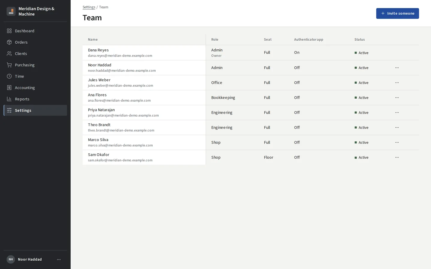 Settings, Team: each person's role, seat and whether their authenticator app is on.