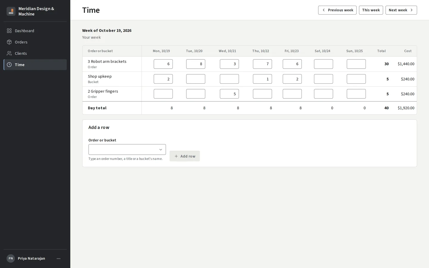 A week of time: hours by day against two orders and the shop upkeep bucket, with totals and cost.